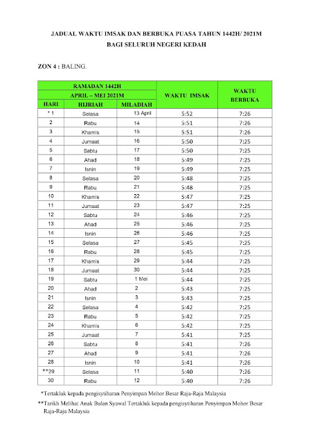 Jadual Waktu Imsak Dan Berbuka Puasa Negeri Kedah 1442H