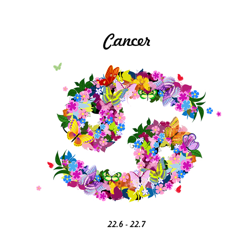 Cancer Yearly Horoscope 2015 