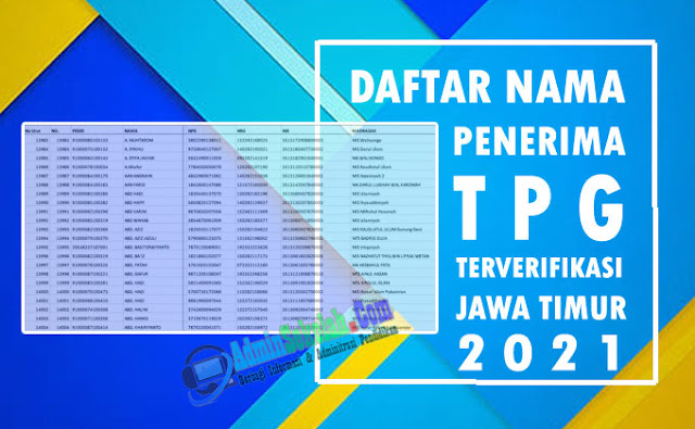 daftar nama penerima tunjangan profesi guru non pns jatim