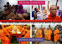 Umat Islam Indonesia 