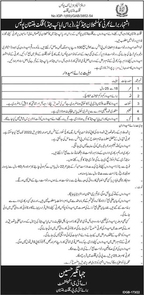 Punjab Police New Government Jobs For Constables 2022