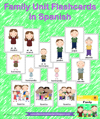 Family Flashcards in Spanish