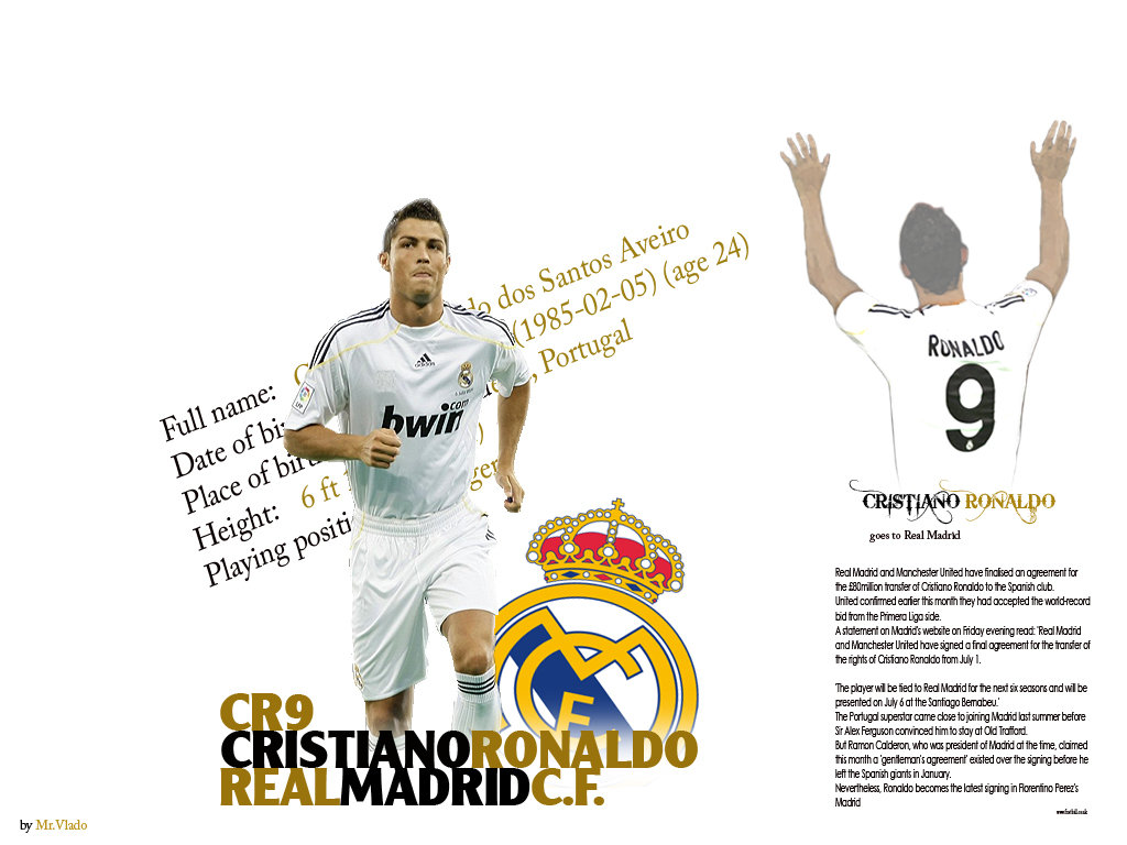 Cristiano Ronaldo Wallpaper Real Madrid 2011