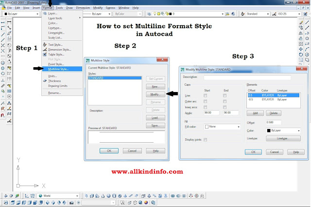 formatting of multi line in autocad