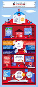 Read Aloud 15 Minutes Every Child Every Parent Every Day poster and download