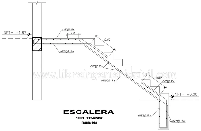 proceso de construccion de escaleras de dos tramos de concreto armado