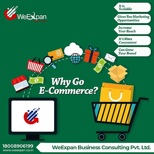 ecommerce companies in ludhiana punjab