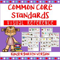  kindergarten student friendly I can statements 