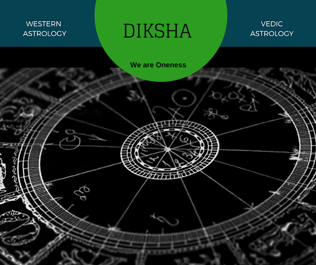 western and vedic astrology, astropsychology, vedic astrology, gemini, mercury gemini, Zodiac Signs 2017, pluto zodiac signs