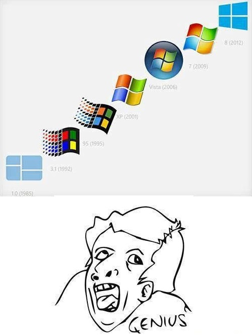 Microsoft Windows лого