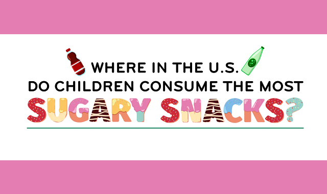 Children's Sugar Consumption by State: The Surprising Results
