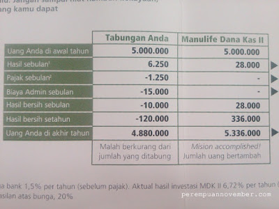 pasar modal