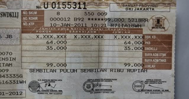 Contoh Surat Dispensasi Objek Wisata