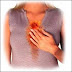 ACID REFLUX/ HEARTBURN