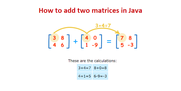 How to Add  Two Matrices in Java