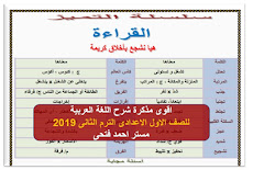 مذكرة لغة عربية للصف الاول الاعدادي الترم الثانى  2019 مستر احمد فتحى