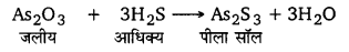 Solutions Class 12 रसायन विज्ञान-I Chapter-5 (पृष्ठ रसायन)