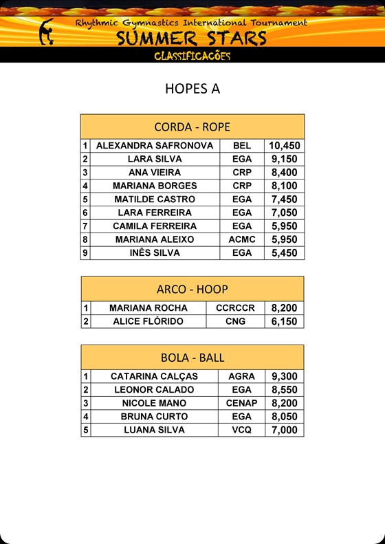 2015 RESULTADOS-page-003