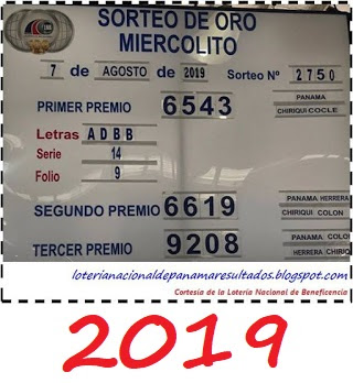 comparativo-sorteo-jueves-5-de-agosto-2021