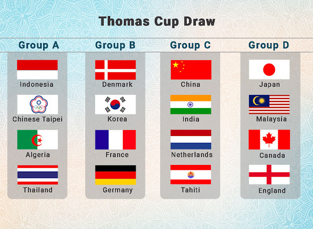 4 kumpulan dalam Piala Thomas 2021