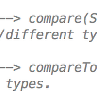 How Comparable and Comparator works internally in Java