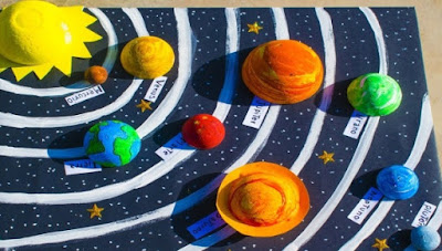 Maqueta escolar del Sistema Planetario Solar