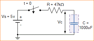 Rangkaian Pengisian RC dan Konstanta Waktu RC (Resistor-Kapsitor)