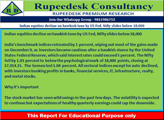 Indian equities decline on hawkish tone by US Fed, Nifty slides below 18,000 - Rupeedesk Reports - 11.01.2023