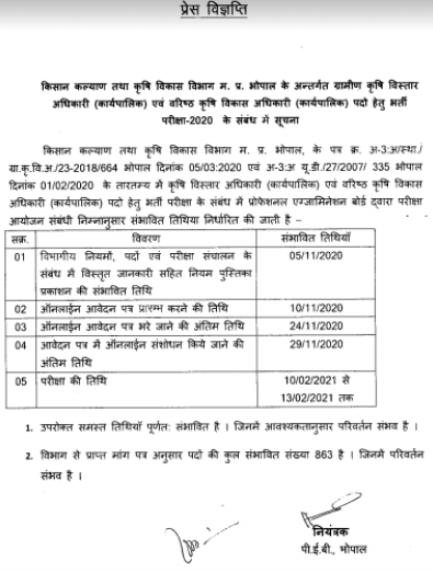 MP Vyapam AEO Recruitment 2020