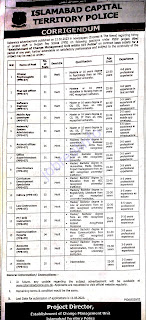 Islamabad capital territory police jobs 2023