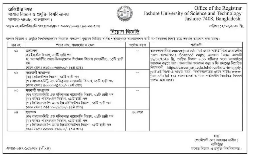 JUST Job Circular