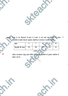 CG Board Class 8th  Math Trimasik paper 2022-23|8वी गणित त्रैमासिक पेपर 2022-23