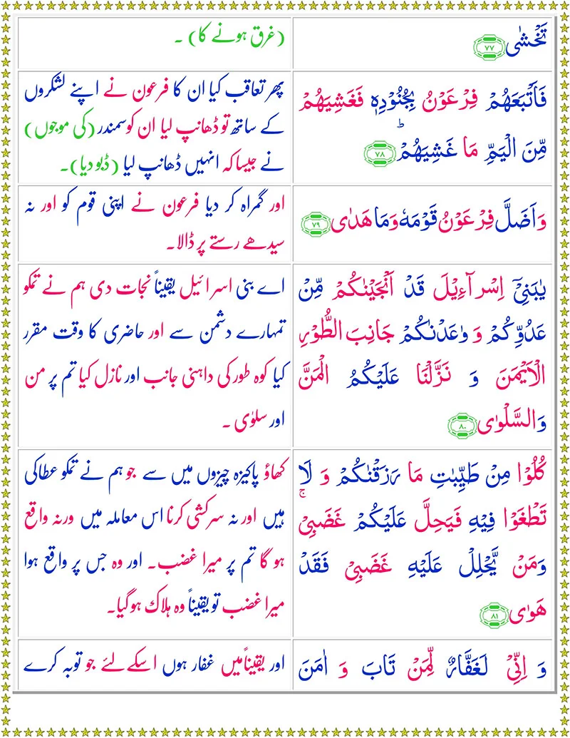 Quran,Surah Taha with Urdu Translation,Quran with Urdu Translation,