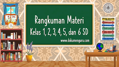 [www.dokumenguru.com] Rangkuman Materi Kelas 1, 2, 3, 4, 5, dan 6 SD Lengkap Revisi Terbaru