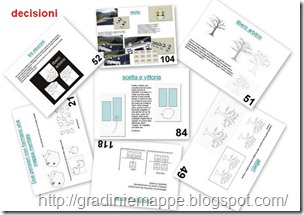 decisioni