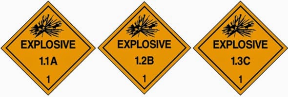 Explosive Chemical Safety