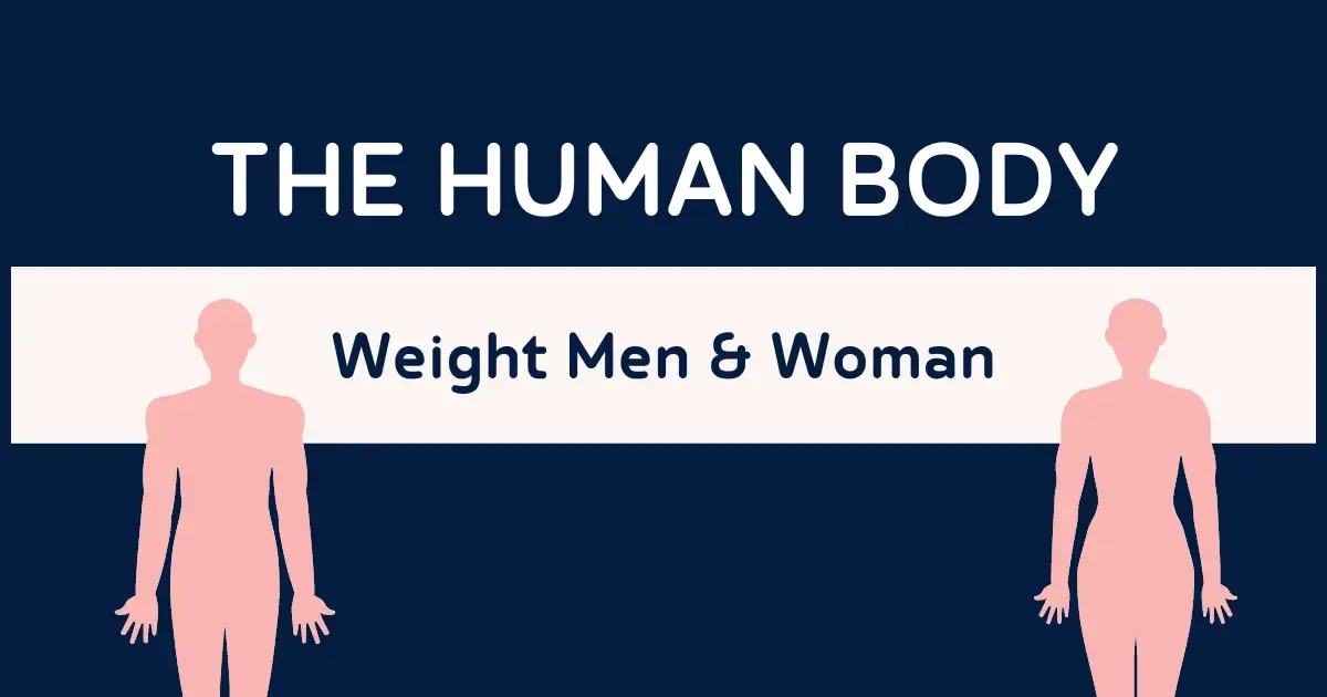 Human Body Weight