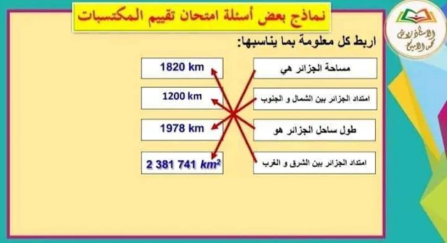 اختبار تقييم المكتسبات في مادة الجغرافيا