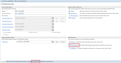 ABAP Development, SAP Fiori for SAP S/4HANA, SAP S/4HANA, SAP ABAP Tutorial and Material