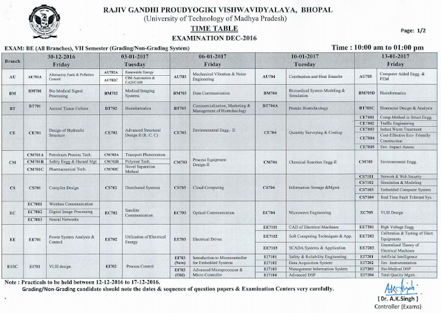 RGPV B.E 7th Semester Grading System Examination Time Table 2017