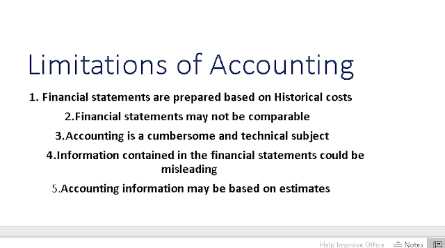 What are the limitations(disadvantages) of Accounting?