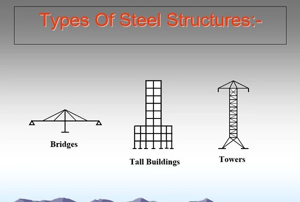 تصميم المنشأت المعدنية | DESIGN OF STEEL STRUCTURES