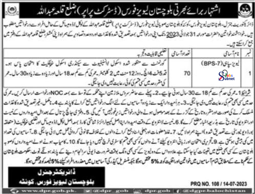 Balochistan Levies Force Jobs 2023 For Male, Female and Disable Person
