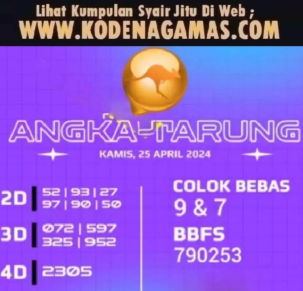 Web kesda togel sydney