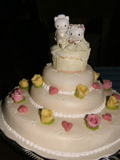 Hello Kitty Cake Ideas