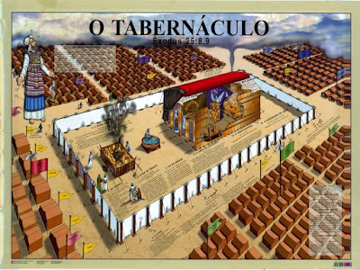 Resultado de imagem para A NUVEM SOBRE O TABERNÃCULO moises historia infantil