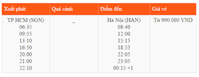 Bảng giá Vé máy bay từ tphcm đi Hà Nội hãng Jetstar