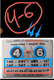 Thailand Lottery 3UP VIP single digit open 1/07/2022 -Thailand Lottery 100% sure number 1/07/2022