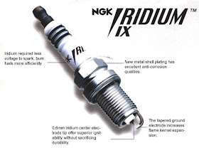 Busi NGK Iridium