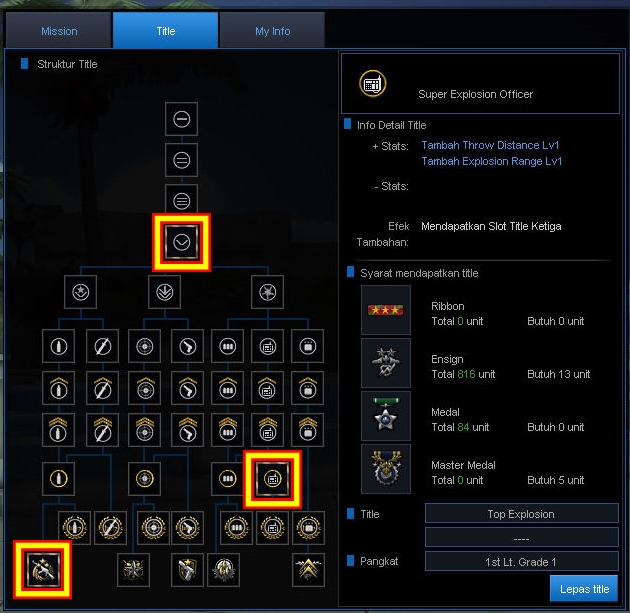 Title SC 2010 Point Blank Zepetto